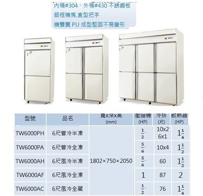 營業用 三門不銹鋼 冷凍 冷藏 展示櫃 TW6000PH 六尺 1580公升 台灣製