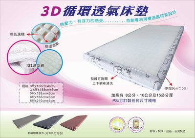 【小鴨購物】3.5*6.2尺6cm厚3D循環透氣乳膠床墊 台灣製造方塊溝槽乳膠床墊+3D透氣網層不悶熱易入眠 兩面皆可睡