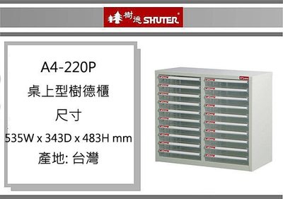 (即急集) 樹德 A4-220P 桌上型樹德櫃 /收納箱/整理箱/資料櫃