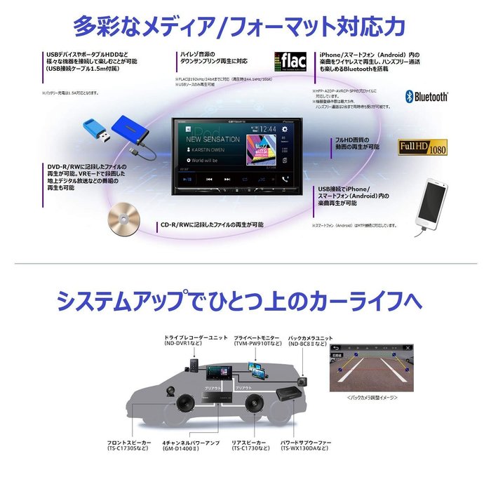 光華 瘋代購 預購 Pioneer Fh 9400dvs 7吋觸控螢幕apple Carplay Androidauto 2din 車用音響主機 Yahoo奇摩拍賣