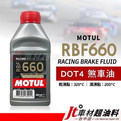 Jt車材- MOTUL RBF660 RACING BRAKE FLUID DOT4 煞車油