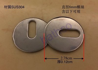 衛浴王 TOTO KOHLER HCG 美標可參考 不鏽鋼 墊片 偏心片 固定片 上鎖螺絲 馬桶蓋螺絲 馬桶蓋 28mm