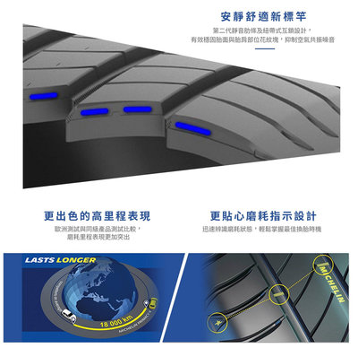 東勝輪胎-Michelin米其林輪胎PRIMACY 4 235/60/18