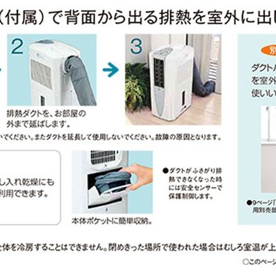 【預購】CORONA CDM-1416 冷風衣類乾燥除隰機17坪用【PRO日