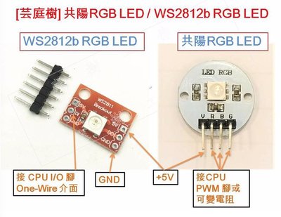 [芸庭樹] 共陽全彩 RGB LED / WS2812 1位 RGB LED Breakout Arduino