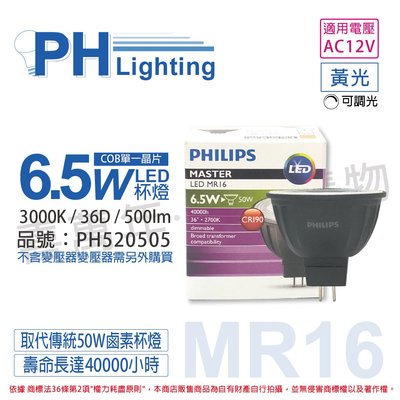 [喜萬年] PHILIPS飛利浦 LED 6.5W 930 12V 36度 可調光 COB MR16_PH520505