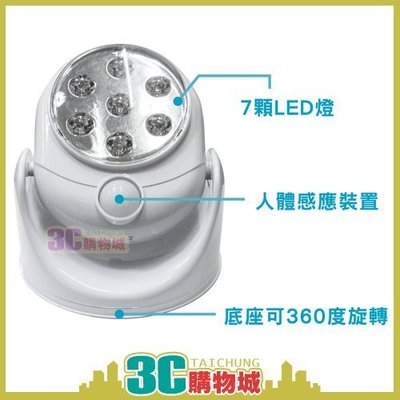 【現貨】 LED感應燈 360度自動感應燈 旋轉LED感應燈 夜燈 防盜 人體感應 樓梯 走廊