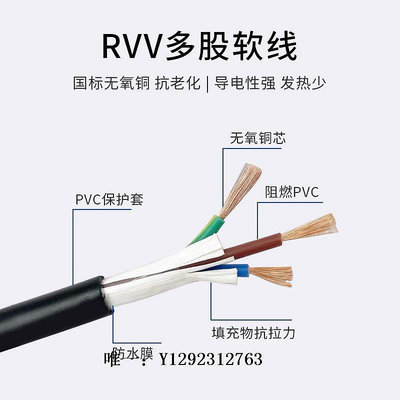 電源線起帆電線 RVV2 3 4芯*0.5/0.75/1/1.5/2.5/4/6平方護套軟線電源線延長線