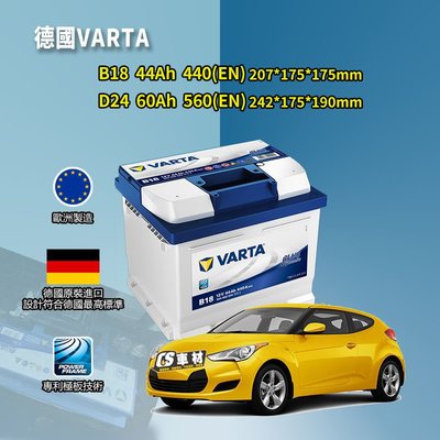 CS車材-VARTA 華達電池 HYUNDAI 現代 VELOSTER/VERNA 代客安裝 非韓製