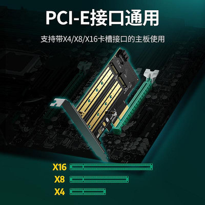 綠聯M.2擴展卡雙盤位PCI-E桌機主機內置M2固態硬碟轉接卡Nvme高速