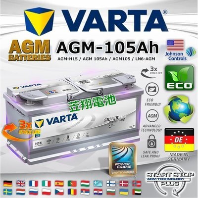 《鋐瑞電池》DIY自取交換價 VARTA H15 AGM START-STOP 啟停系統 12V-105AH Q7 A6