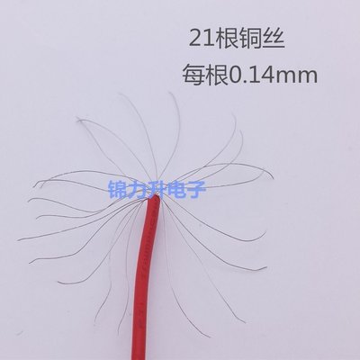 UL1007 20AWG電子線線材電線電纜銅芯連接線導線美標軟線0.5平方樂悅小鋪