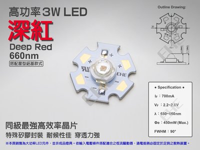 EHE】高功率3W 660nm深紅光LED【含星形鋁基】3H0RD。700mA，可製作改裝植物生長燈/海水燈/珊瑚燈