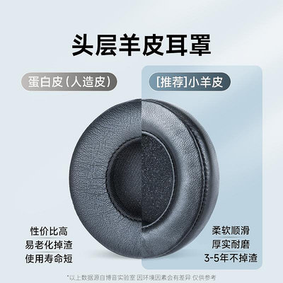 適用于Beats Solo3代耳罩魔音solo2耳機套有線耳套耳棉魔聲wireless更換配件皮套海綿套頭戴式耳機罩