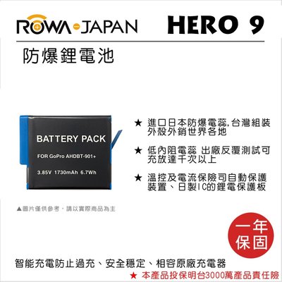 【老闆的家當】ROWA樂華 GOPRO AHDBT-901 副廠鋰電池