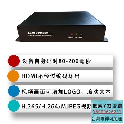 特賣-采集器高清h.265環出 hdmi 直播編碼器 IPTV hdmi轉rj45 視頻采集卡采集卡