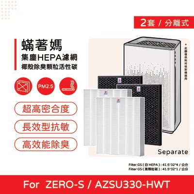 兩套四入免運 顆粒碳 副廠 螨著媽 適用 Winix Zero-S AZSU330-HWT 空氣清淨機
