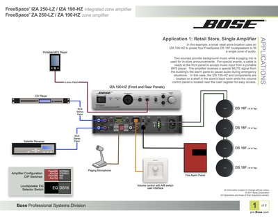 沐耳] 美國精品Bose FreeSpace 系列：IZA 190-HZ 混音功率背景音樂擴大