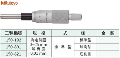 日本三豐Mitutoyo 測微頭 150-192 測定範圍:0-25mm 解析度:0.01mm