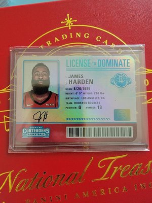 2019-20 Panini Contenders License To Dominate James Harden