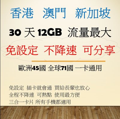歐洲 香港 30天 12GB 上網卡 網路卡 熱點分享