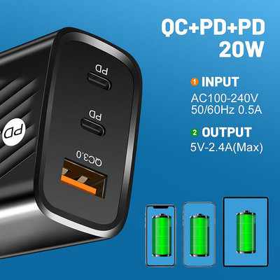 雙PD頭 Type-C 適用 充電器 雙孔插頭 PD快充頭 蘋果 安卓 PD 充電 50W 65W USB 充電頭