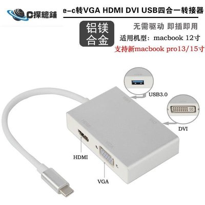 現貨熱銷-戴爾xps13 12 雷電3 type-c轉VGA HDMI視頻轉換器DVI連接頭