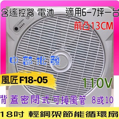 發票風匠 F18-05 18吋支架型風扇 AC110V 醫院 營業場所 節能循環扇  辦公室 坎入式風扇 對流扇台灣製造