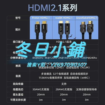 HDMI線FIBBR hdmi2.1高清線8k電腦顯示器視頻連接線電視機頂盒投影儀