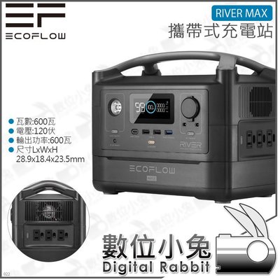 最上の品質な 【新品未使用】EcoFlow RIVER 2 Max その他 - retrace.ai