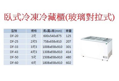 營業用 臥式冷凍冷藏櫃 冰箱 玻璃對拉式 台灣製 DF-20