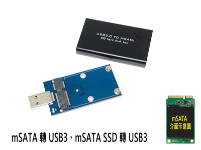 【熊讚】台灣貨 mSATA 轉 USB3 轉接卡 mSATA SSD 轉 USB 3 介面卡 鋁合金外接盒