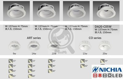 崁燈全方位孔15cm調整角度(內/外環) AR111防炫光 ☀MoMi高亮度LED台灣製☀10W/13W/16W/40W