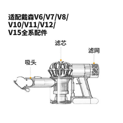 適配戴森吸塵器濾芯配件耗材V6 V7 V8 V10吸頭延長管滾刷V11吸頭