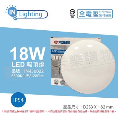 [喜萬年] 含稅 大友照明innotek LED 18W 白光 IP54 全電壓 星空水鑽 吸頂燈_IN430022