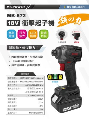 WIN五金 MK-POWER 單主機+6.0電池組 18V MK-572 專業級衝擊起子機 18V起子機 螺絲批