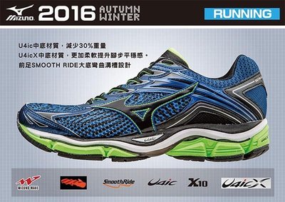 【鞋印良品】MIZUNO 美津濃 WAVE ENIGMA 6 路跑 慢跑鞋 避震透氣舒適 藍/黑 J1GC161109