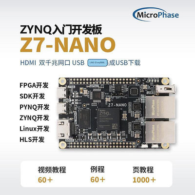 眾信優品 微相Z7Nano XILINX FPGA開發板 ZYNQ核心板 7020 7010 PYNQ雙網口KF2815