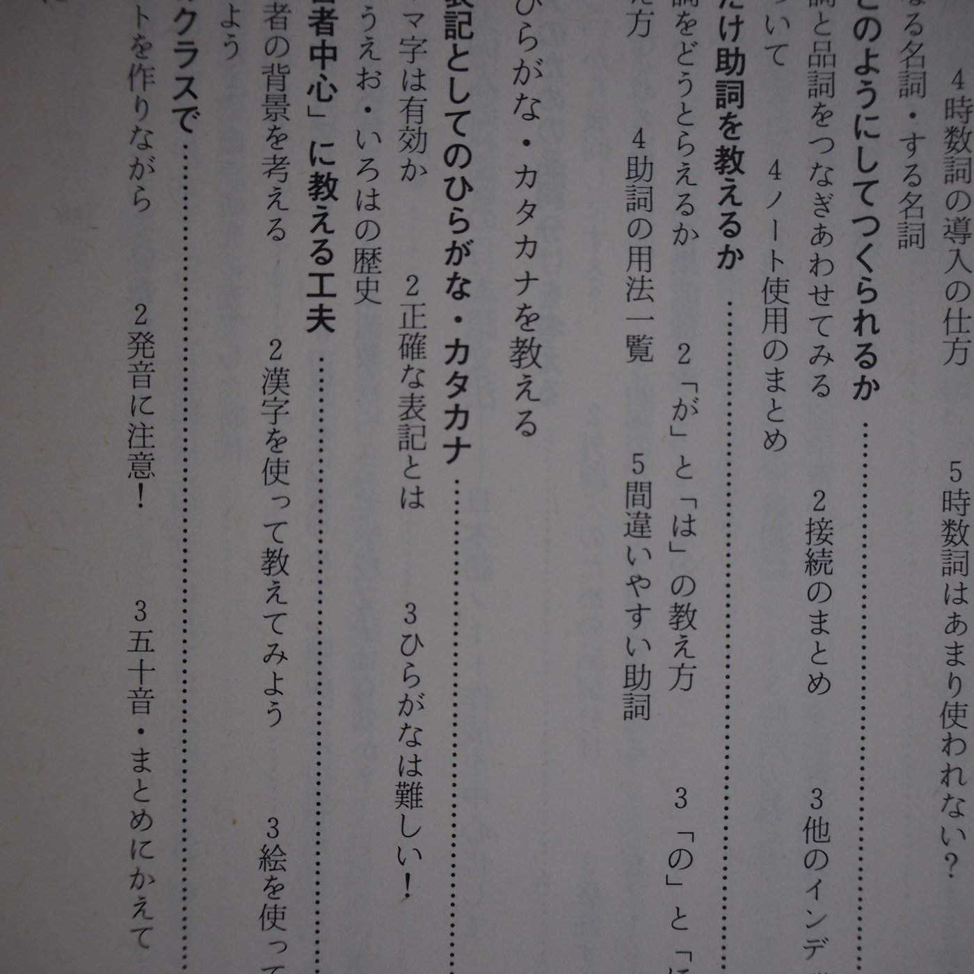 月界二手書店 外国人に教える日本語文法入門 日本語ノート活用法 絕版 江副隆秀 創拓社出版 日文書 語言學習 Cge Yahoo奇摩拍賣