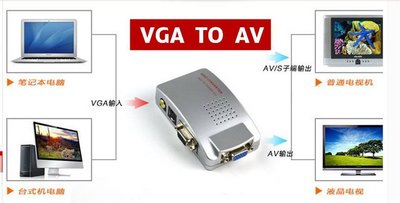 VGA轉AV / S端子 轉接盒 / PC VGA to TV 電腦 電視 轉換盒 視頻轉換器