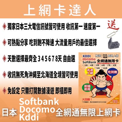 全網通無限卡 9天 不降速 吃到飽免設定 4G 2023/12/30前皆可使用 Docomo 日本 韓國 上網卡 網卡
