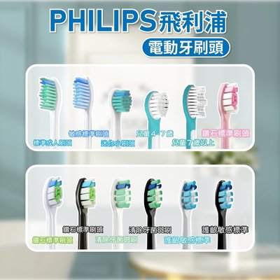 【飛利浦電動牙刷頭】台灣現貨 24H出貨 牙刷 電動牙刷 刷頭 HX6014 HX6023 HX6024【B0061】