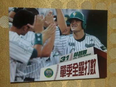 2009 中華職棒 La New 熊 Lamigo 林智勝 單季全壘打數 特卡