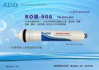 ADD RO膜 90G (日造水量90加侖)NSF 58認證【水易購淨水網-新竹店】
