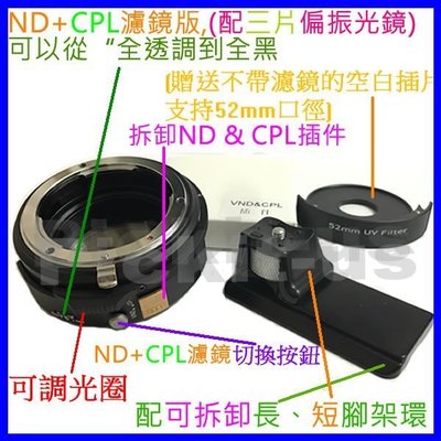 ND插件環CPL濾鏡曝光補償 NIKON G AI鏡頭轉MICRO相機身M4/3轉接環Panasonic GX9 GM5