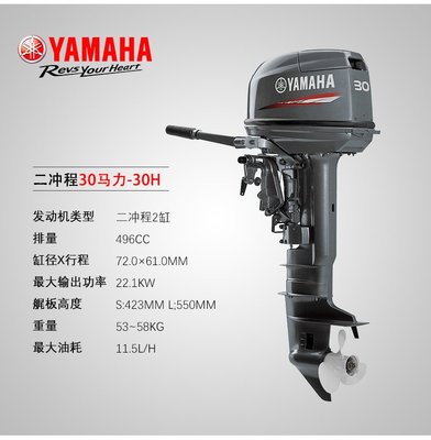 Yamaha 船外機的價格推薦- 2023年8月| 比價比個夠BigGo