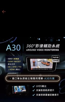 興運科技360度環景系統A30/307晶片/AHD/AV/TVI輸出