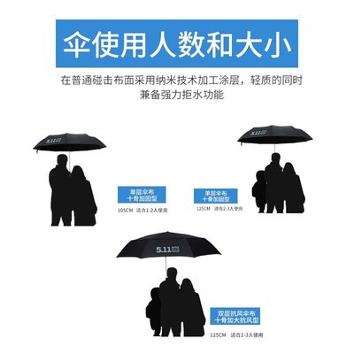現貨 雨傘511雨傘全自動加大加固折疊黑膠防曬簡約雙層防風晴雨兩用傘男
