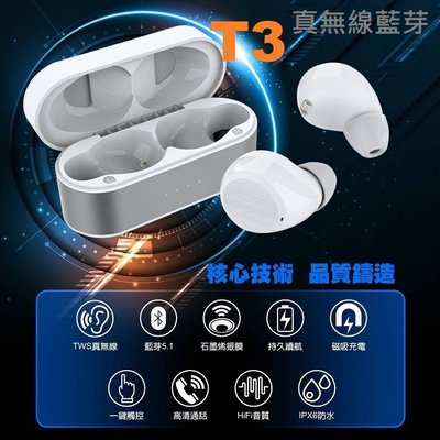 MEES T3 真無線 藍牙耳機 藍牙5.1 防水 IPX6 送充電盒 公司貨【采昇通訊】