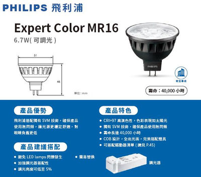 PHILIPS 飛利浦 LED 旗艦 調光 MR16 6.7W 杯燈 (2700K 3000K 4000K) CRI97